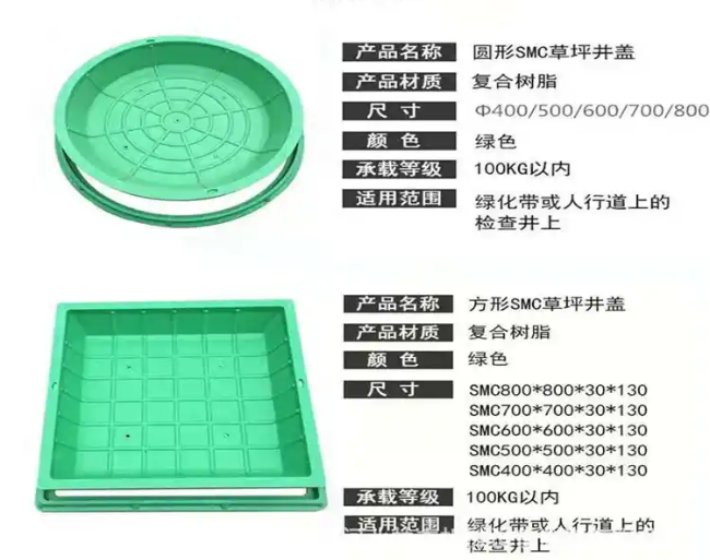 莎车树脂复合种植井盖展示
